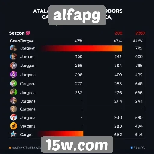desempenho de jogadores em alfapg é analisado